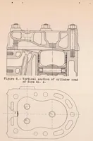 An illustration from Experimental Study of Ignition by Hot Spot in Internal Combustion Engines (1938)