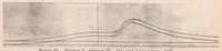 An illustration from Experimental Study of Ignition by Hot Spot in Internal Combustion Engines (1938)