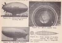 An illustration from The Present Status of Airship Construction, Especially of Airship-framing Construction (1938)