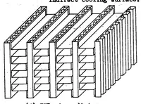 Picture 1 of 6 from The conversion of energy in a radiator (1938), leaf 15