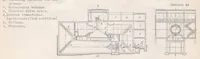 Picture 2 of 5 from The Dornier Wind Tunnel (1938), leaf 11