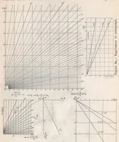 An illustration from Behavior of Static Pressure Heads at High Speeds (1938)