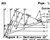 An illustration from Twisting failure of centrally loaded open-section columns in the elastic range (1938)