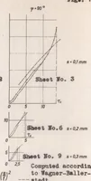 Picture 4 of 4 from The Buckling of Curved Tension-field Girders (1938), leaf 11