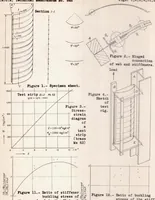 An illustration from The Buckling of Curved Tension-field Girders (1938)