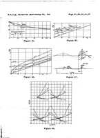 An illustration from On the theory of hydrofoils and planing surfaces (1938)