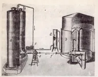 An illustration from Flow in Smooth Straight Pipes at Velocities Above and Below Sound Velocity (1938)