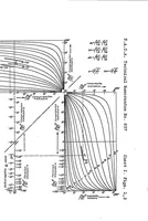 An illustration from Charts for checking the stability of plane systems of rods (1937)