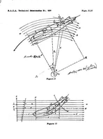 An illustration from Method of curved models and its application to the study of curvilinear flight of airships. Part I (1937)