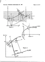 An illustration from Method of curved models and its application to the study of curvilinear flight of airships. Part I (1937)