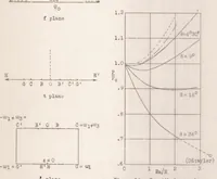 An illustration from Ground Effect - Theory and Practice (1937)
