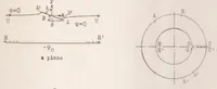 An illustration from Ground Effect - Theory and Practice (1937)