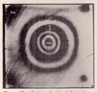 An illustration from The Photoelastic Investigation of Three-dimensional Stress and Strain Conditions (1937)