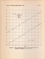 An illustration from Experimental Investigation of the Problem of Surface Roughness (1937)