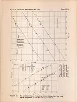 An illustration from Experimental Investigation of the Problem of Surface Roughness (1937)