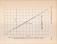 An illustration from Experimental Investigation of the Problem of Surface Roughness (1937)