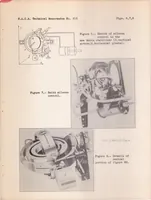 An illustration from Automatic Stabilization (1936)