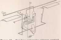 Picture 4 of 6 from Automatic Stabilization (1936), leaf 18