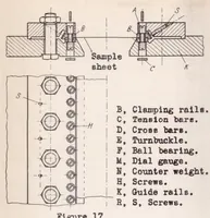 Picture 1 of 5 from Experimental Studies of the Effective Width of Buckled Sheets (1936), leaf 24