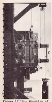 An illustration from Experimental Studies of the Effective Width of Buckled Sheets (1936)