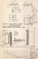 Picture 2 of 4 from High-speed Wind Tunnels (1936), leaf 34