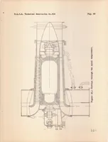 An illustration from High-speed Wind Tunnels (1936)