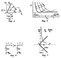 An illustration from Torsion and buckling of open sections (1936)