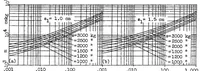 An illustration from The stress criterion of a tension member with graded flexural stiffness : contribution to the problem of "clamping effect" outside of the elastic range (1936)