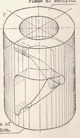 An illustration from Details of the Construction and Production of Fuel Pumps and Fuel Nozzles for the Airplane Diesel Engine (1936)