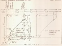 Picture 3 of 5 from Details of the Construction and Production of Fuel Pumps and Fuel Nozzles for the Airplane Diesel Engine (1936), leaf 13