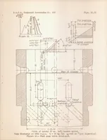An illustration from Details of the Construction and Production of Fuel Pumps and Fuel Nozzles for the Airplane Diesel Engine (1936)