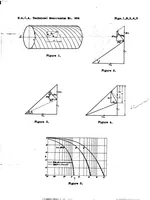 An illustration from Calculation of the induced efficiency of heavily loaded propellers having infinite number of blades (1939)