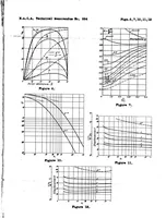 An illustration from Calculation of the induced efficiency of heavily loaded propellers having infinite number of blades (1939)