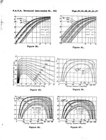 An illustration from Calculation of the induced efficiency of heavily loaded propellers having infinite number of blades (1939)