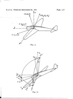 An illustration from Automatic stabilization (1936)