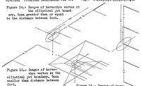 Picture 4 of 6 from Correction of downwash in wind tunnels of circular and elliptic sections (1936), leaf 36