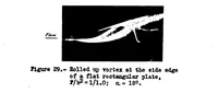 Picture 5 of 6 from Flow phenomena on plates and airfoils of short span (1936), leaf 36