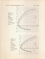 An illustration from Contribution to the Problem of Airfoils Spanning a Free Jet (1936)