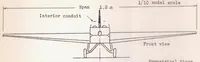 An illustration from Chief Characteristics and Advantages of Tailless Airplanes (1936)