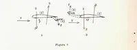 An illustration from Chief Characteristics and Advantages of Tailless Airplanes (1936)