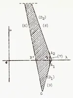 An illustration from Chief Characteristics and Advantages of Tailless Airplanes (1936)