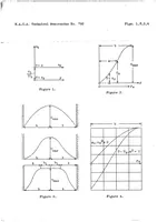 An illustration from General instability criterion of laminar velocity distributions (1936)