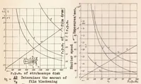 Picture 5 of 6 from Ignition and Flame Development in the Case of Diesel Fuel Injection (1936), leaf 45