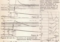 An illustration from Ignition and Flame Development in the Case of Diesel Fuel Injection (1936)
