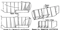 Picture 1 of 4 from Status of wing flutter (1936), leaf 56