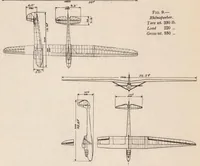 An illustration from Glider Development in Germany : a Technical Survey of Progress in Design in Germany Since 1922 (1935)