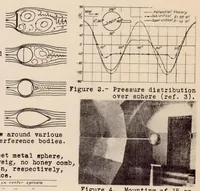 Picture 1 of 6 from Tests of Spheres with Reference to Reynolds Number, Turbulence, and Surface Roughness (1935), leaf 33