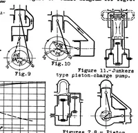Picture 1 of 6 from A discussion of the several types of two-stroke-cycle engines (1935), leaf 29