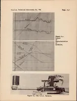 Picture 5 of 5 from The Denis-gruson Six-component Wind-tunnel Balance (1935), leaf 10