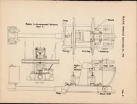 An illustration from The Denis-gruson Six-component Wind-tunnel Balance (1935)
